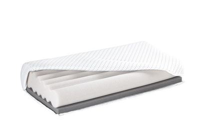 NACKENKISSEN (null, image/jpeg)